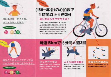 file:///C:/My Documents/hpb4/web/bs jitensya kenkou.jpg